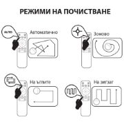 Снимка на Прахосмукачка робот MUHLER Bobby 1, черна