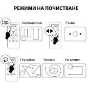 Снимка на Прахосмукачка робот MUHLER Bobby 2, черна