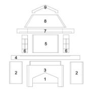 Снимка на Малко барбекю Глиц 215x100x60 см РАЙМАР